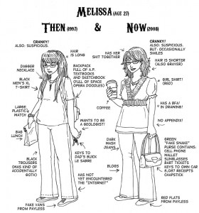 methennow
